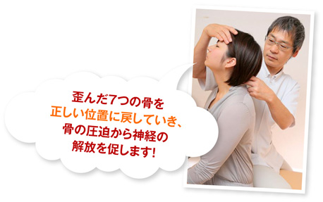 大阪の小顔矯正・顔の歪み矯正は首のケアから